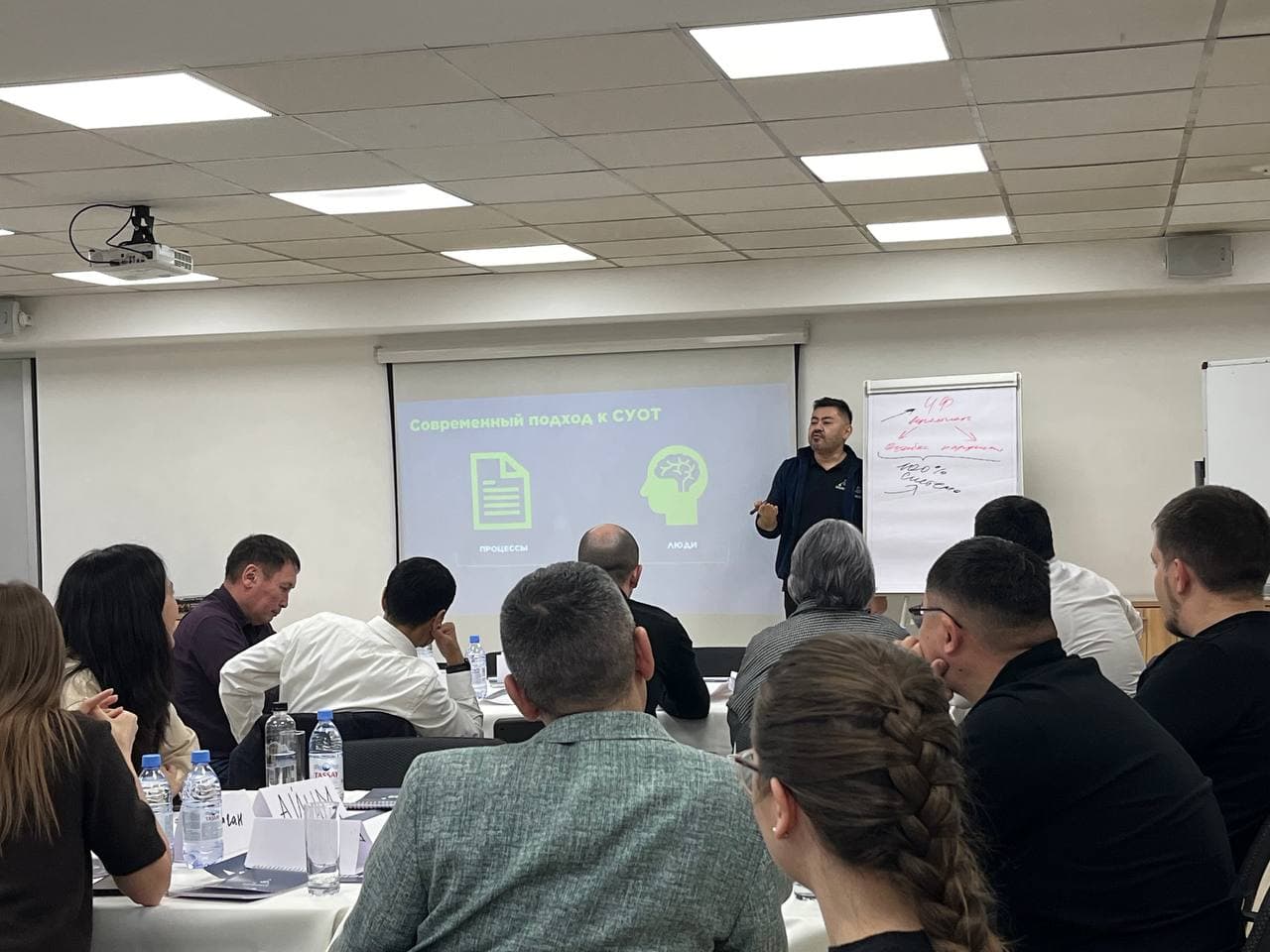 В Караганде успешно прошел экспертный форум по культуре безопасности от HORIZON